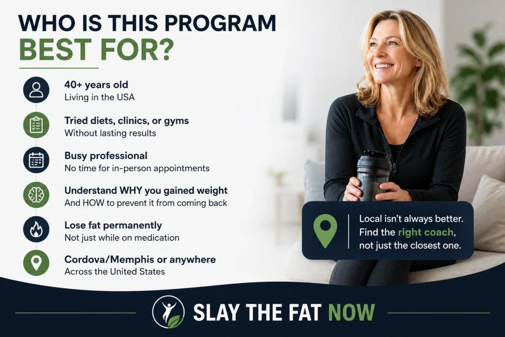 Who Is This Program Best For? Weight loss coaching program for adults over 40 with dark modern design and Slay The Fat Now branding