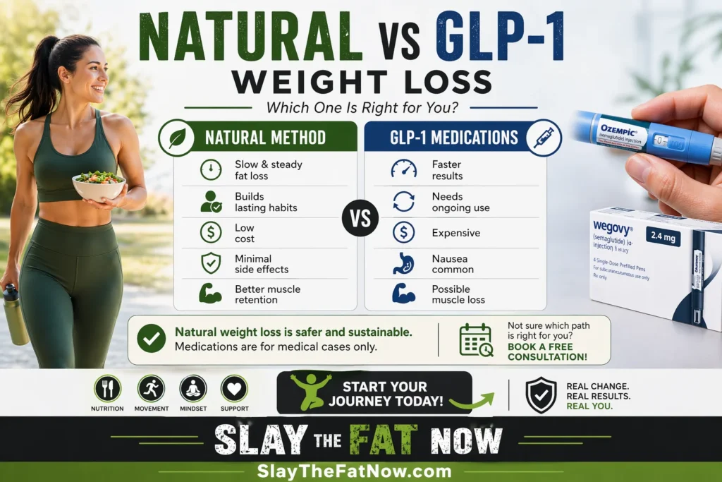 Natural vs GLP-1 Weight Loss Infographic comparing natural weight loss and GLP-1 medications showing differences in cost, speed, sustainability, and side effects