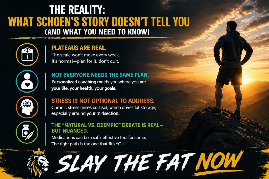 slay_the_fat_now (16) Man standing on mountain at sunrise with weight loss tips infographic about plateaus, stress, and personalized fitness