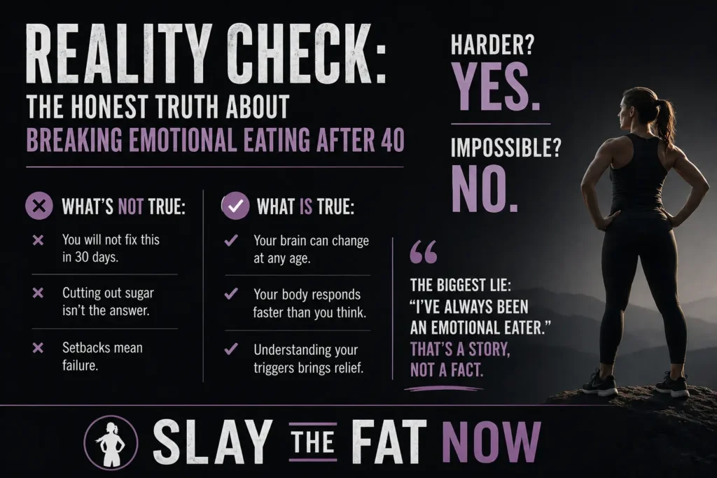 Reality Check: Breaking Emotional Eating After 40 Emotional eating after 40 reality check infographic with dark theme and motivational message